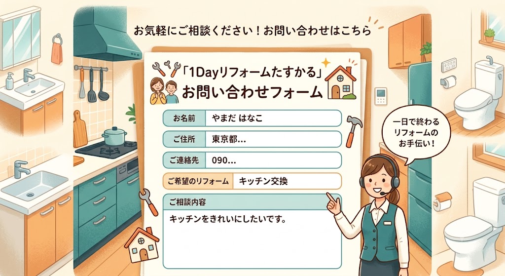 1Dayリフォーム/たすかる/松永/尾道/お問合せ